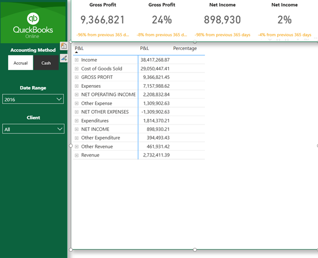 QuickBooks online account