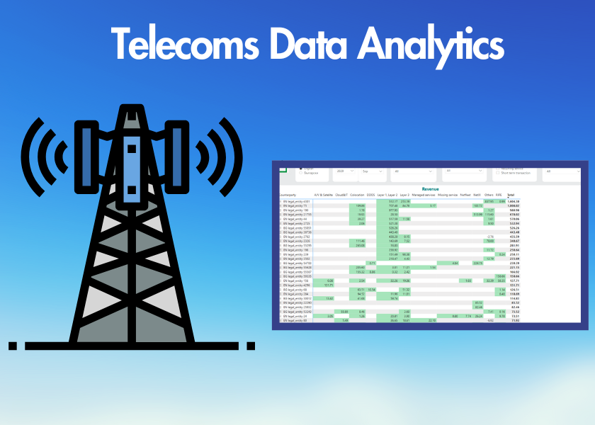 Telecom data analytics