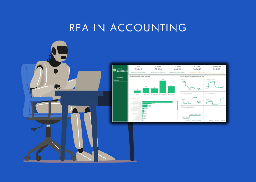 robotic process automation accounting