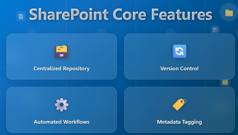  Core features