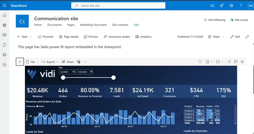 sharepoint sales report