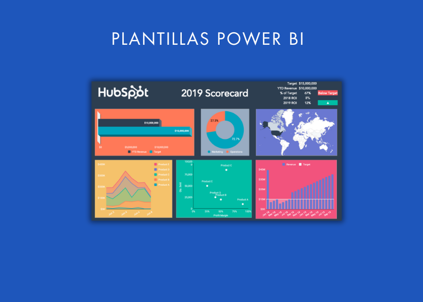 Plantillas Power bi