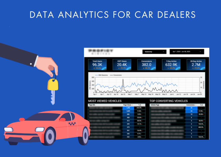 CAR DEALER DATA ANALYTICS