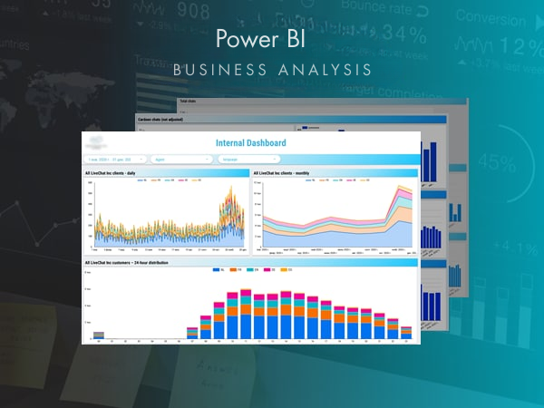 Power BI Call Centre Dashboard
