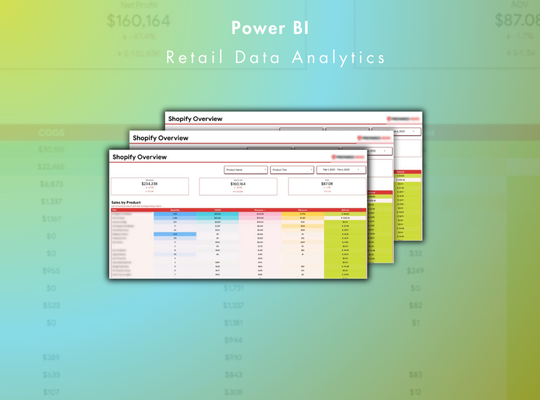 Power BI Retail Dashboards