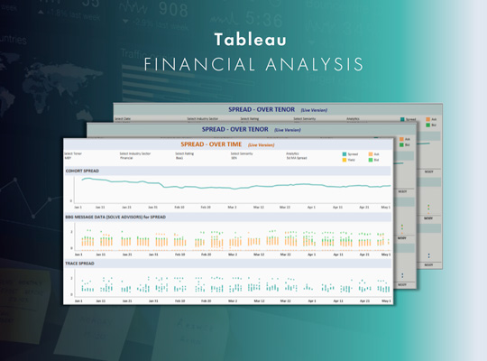 Tableau financial analysis