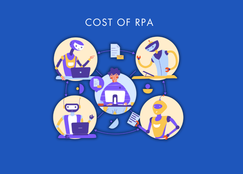 cost of RPA