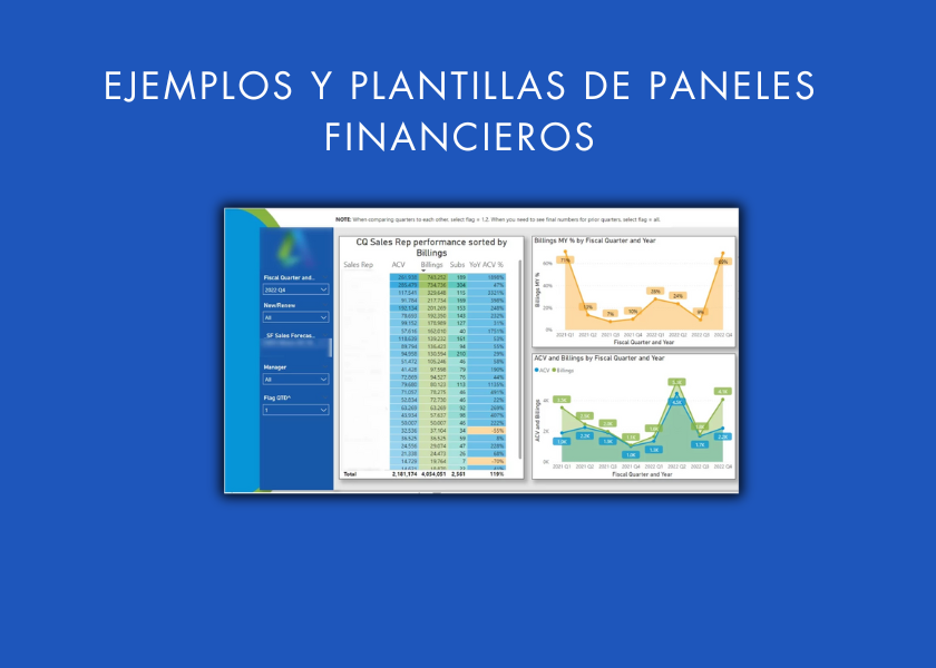 ejemplos y plantillas de paneles financieros