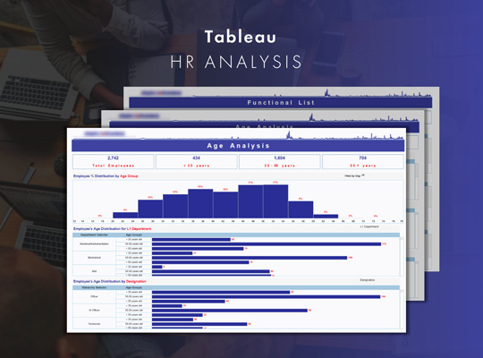 Tableau HR Dashboard