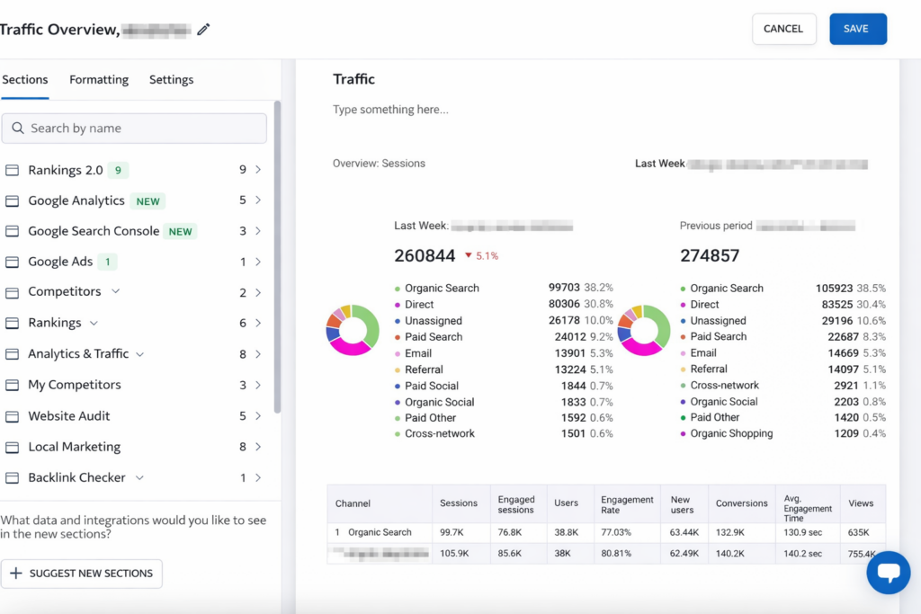 SE Ranking SEO Dashboard
