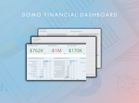 DOMO financial DASHBOARD