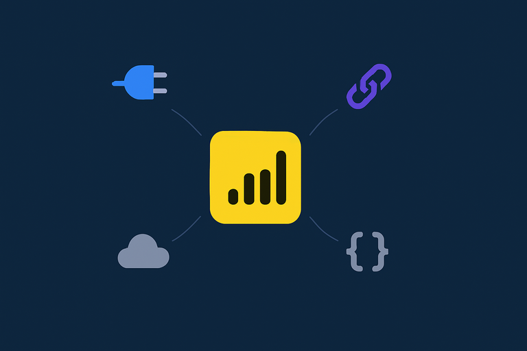 Power BI Integration 