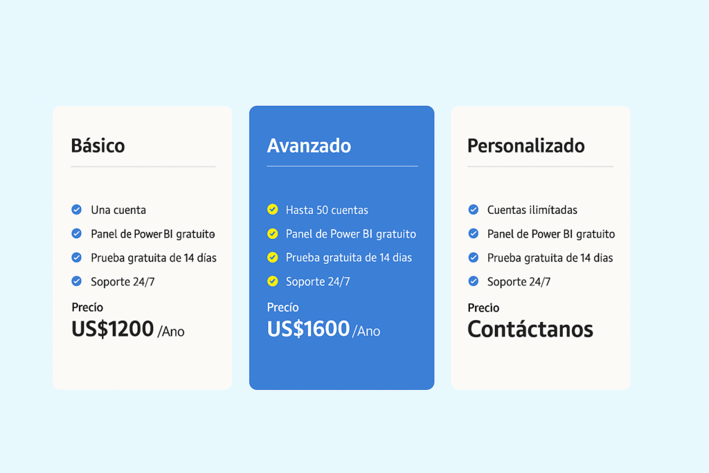 Quickbooks online connector pricelist