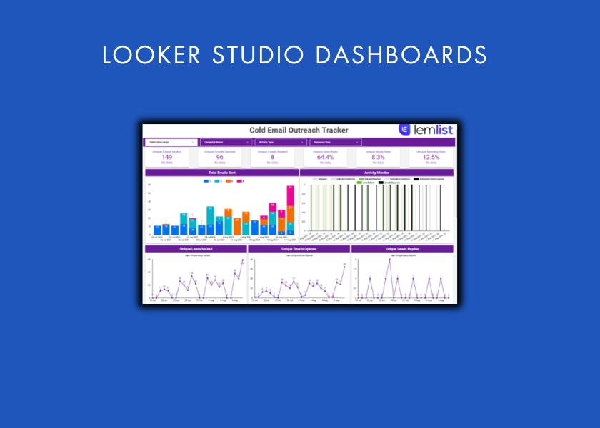 11 Looker Studio Dashboard Examples From Real Client Projects