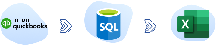 Exel Quickbooks Online Connector