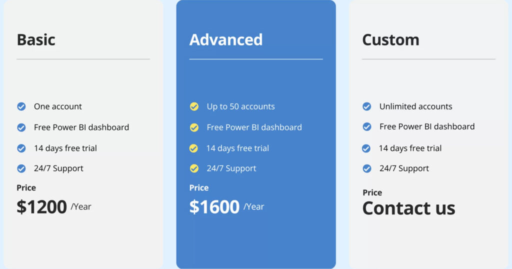 Looker QuickBooks Online connector