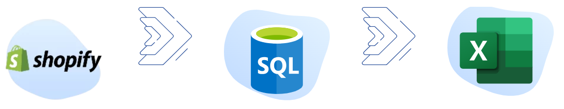 Shopify to Excel Integration