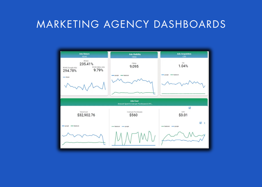 Marketing dashboard