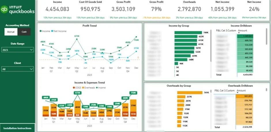 QuickBooks Online Dashboard