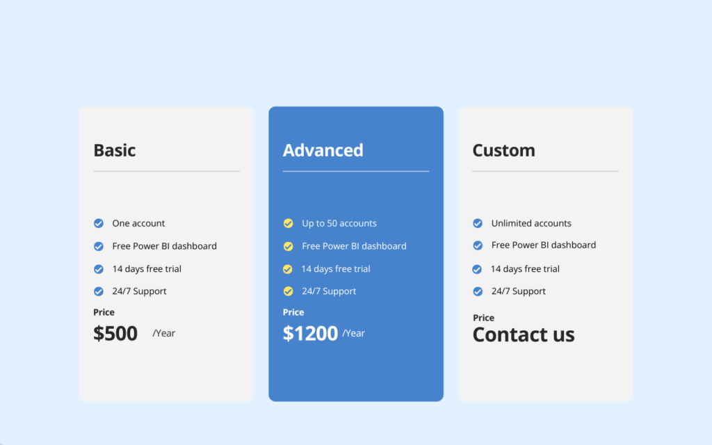 Xero Powerbi connector price