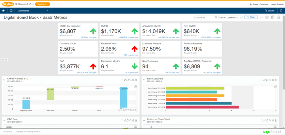 Sage Intacct SaaS Dashboard