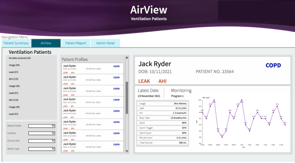 Patient Health Indicator Dashboard