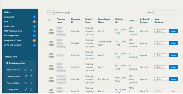 Power Pages Web Roles Modeling Example Best Power Pages Examples - 5 Real-World Use Cases