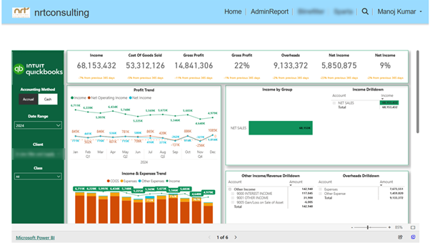CFO Customer Portal Power Pages