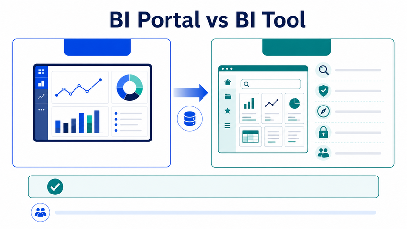 BI Portal vs BI tool