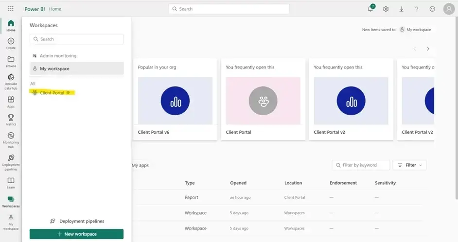 Power BI Fabric Workspace