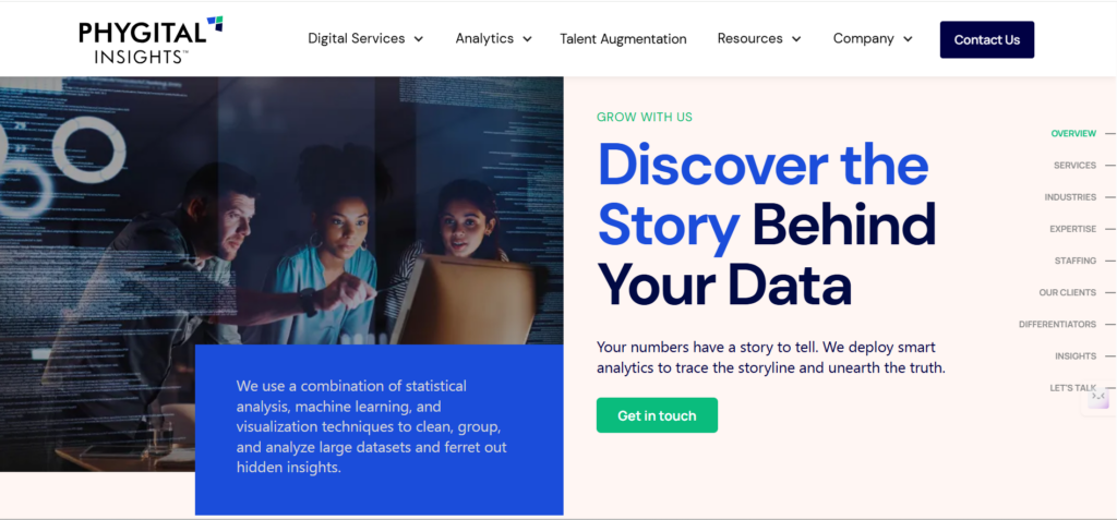 Phygital Insights