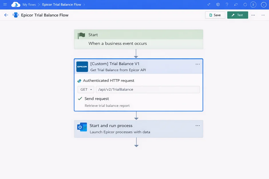 SharePoint List Automation