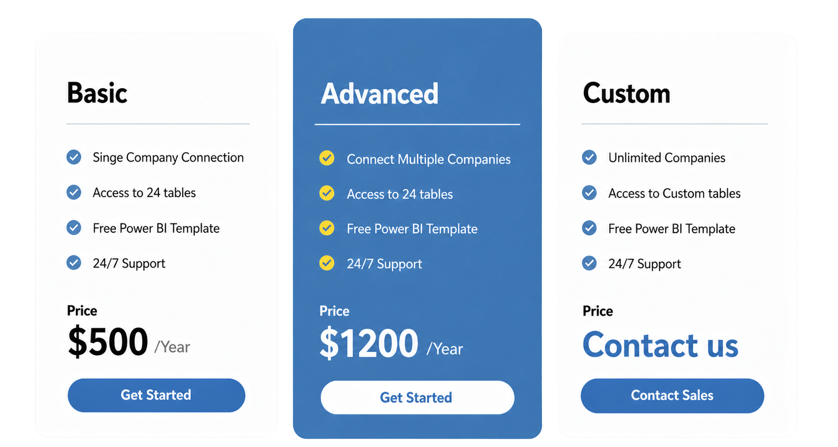 Xero Price