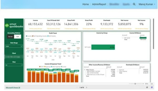 CFO Customer Portal
