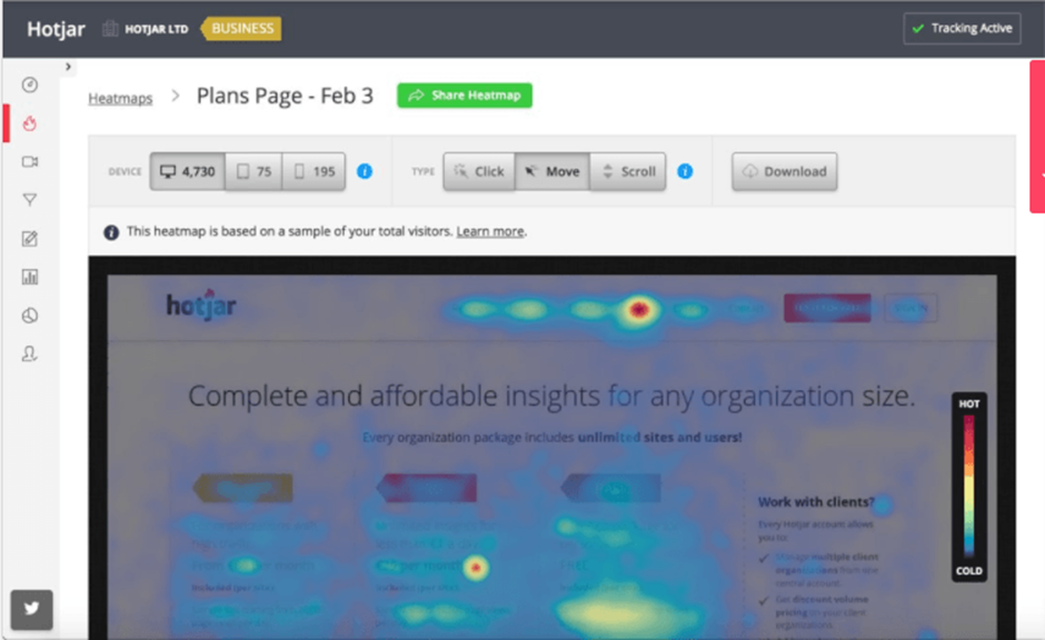 Landing Page - Paid Search Analysis