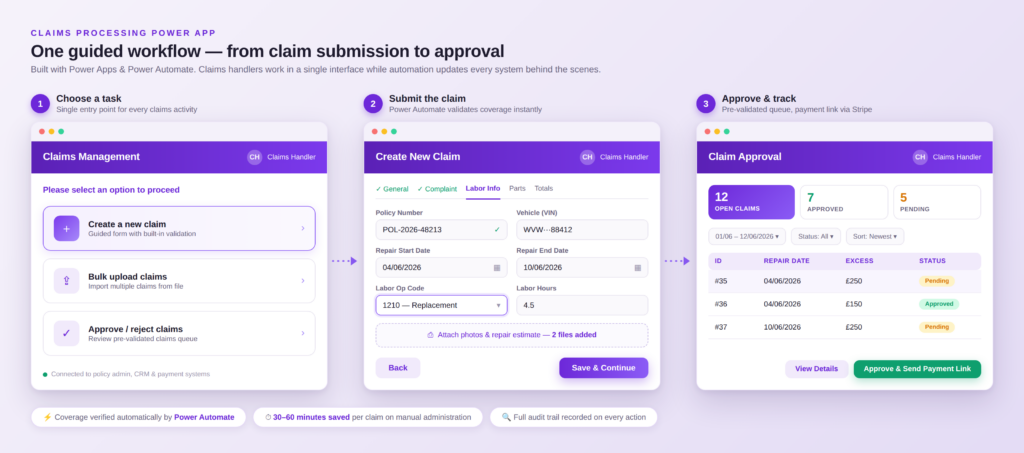claims power app workflow