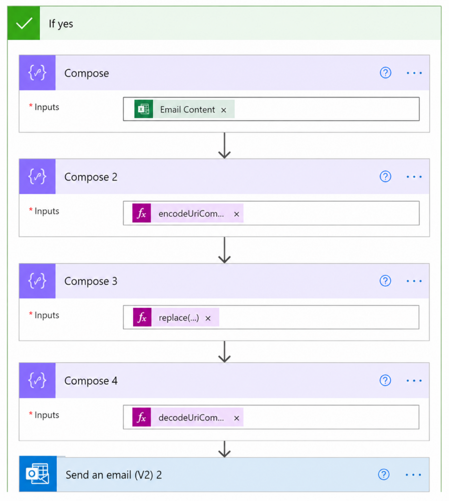 Convert Word Document to PDF - power automate populate a microsoft word template