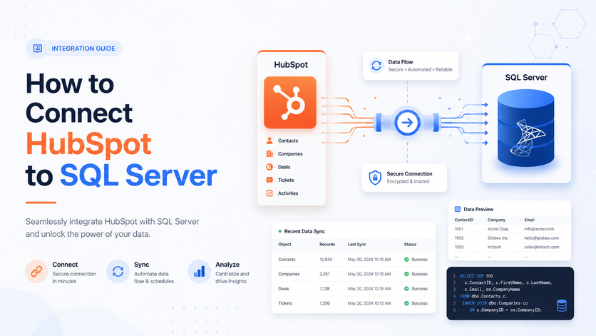 Hubspot to SQL server