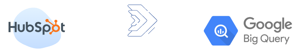 HubSpot Big Query Integration