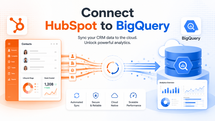 connect Hubspot to Bigquery