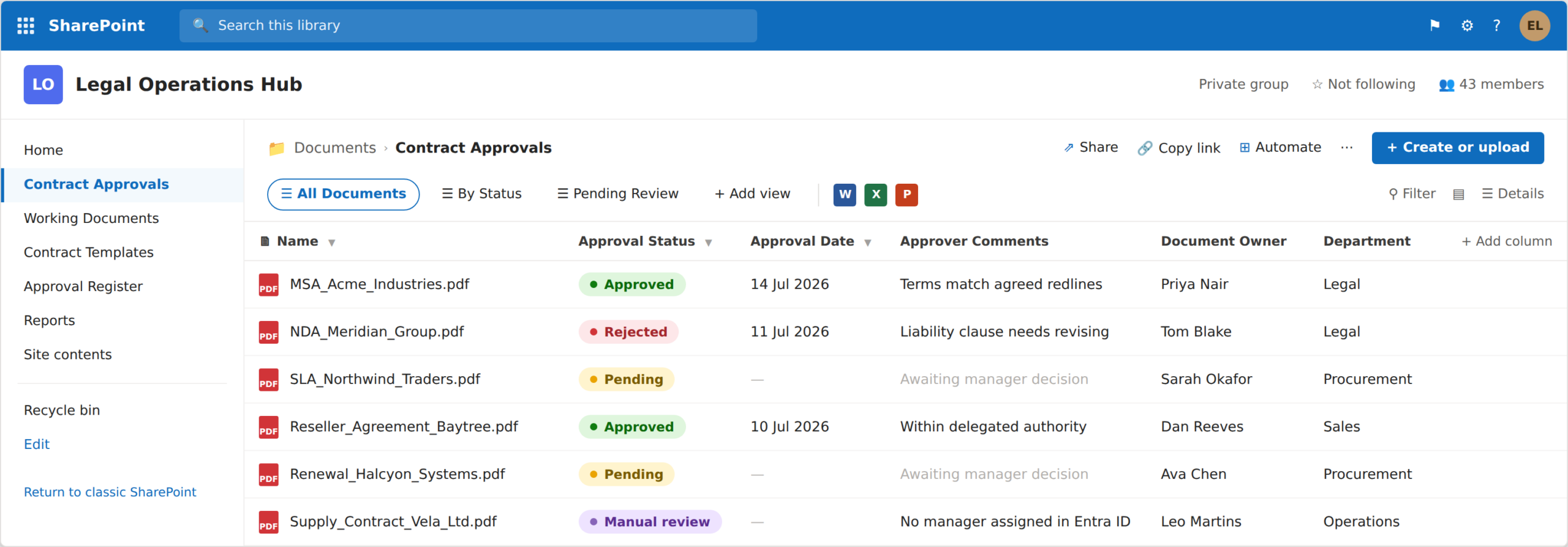 sharepoint contract approvals library