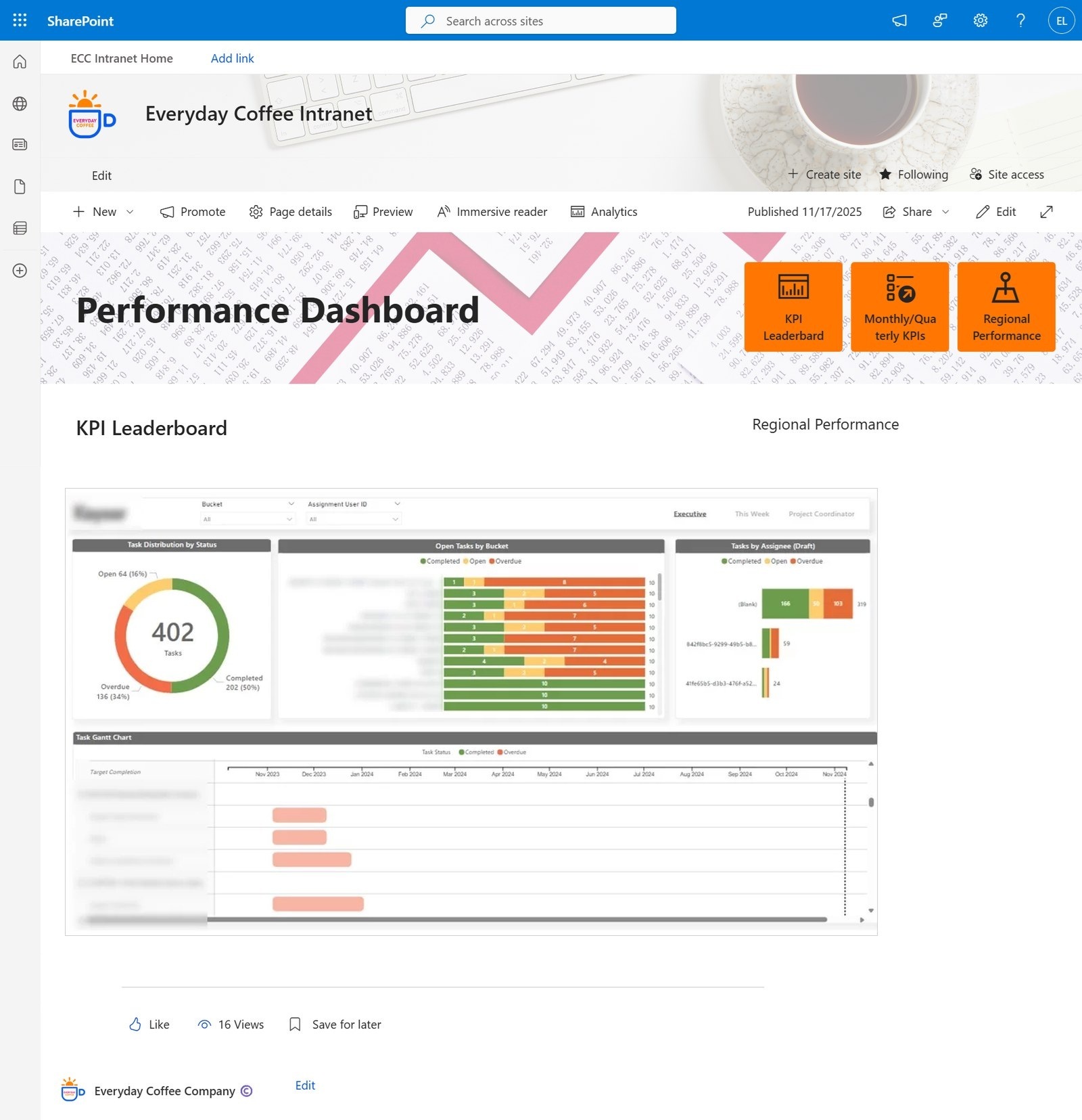 Everyday Coffee: A SharePoint Dashboard With Embedded Power BI