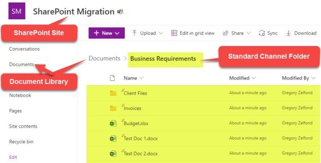 Organising Cases and Matters in SharePoint