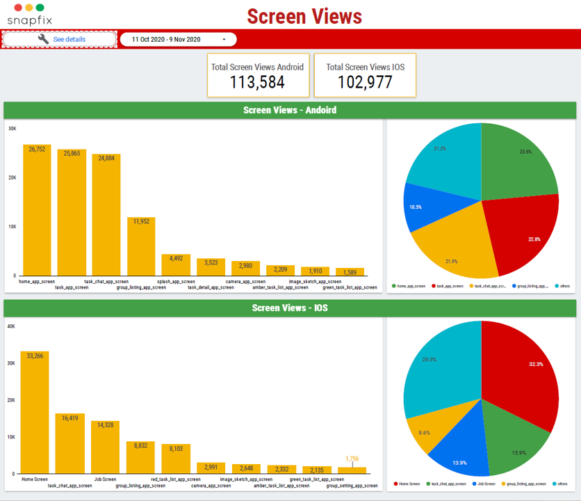 SCREENVIEWS DASH