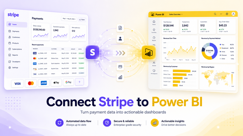 connect Stripe to Power bi