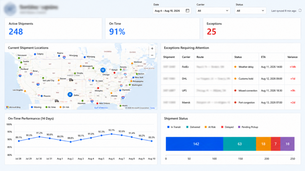 Shipment Tracking dashboard
